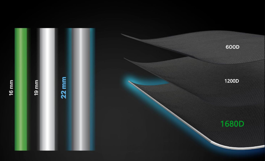 Optimize Your Indoor Garden with the professional Grow Tent by goodgrowing - Image 2